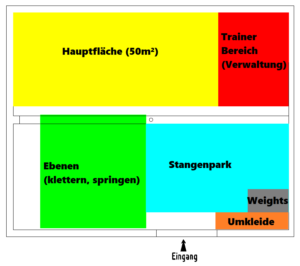 The Base Raumplan